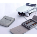 MAVIC MINI - CYNOVA NDPL Pack 5 Filtr